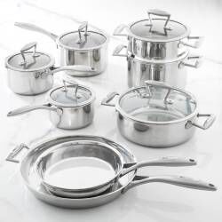 Elite Tri-ply Cookware Set - Uncoated 8 Piece