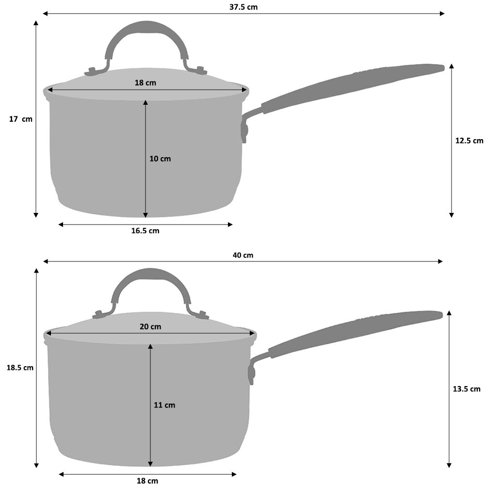 Gourmet Stainless Steel Saucepan Set 4 Piece Gourmet Stainless Steel
