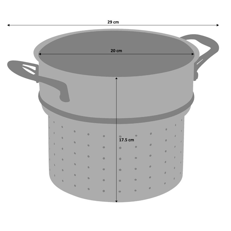 What is the benefit of a pasta pot with an inset? - Seasoned Advice